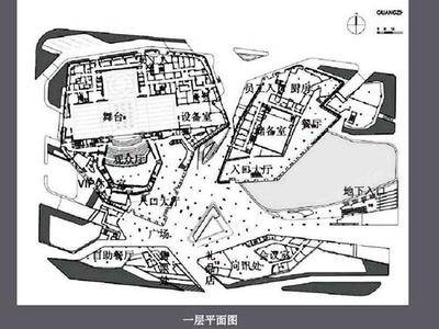 广州大剧院场地环境场地尺寸图